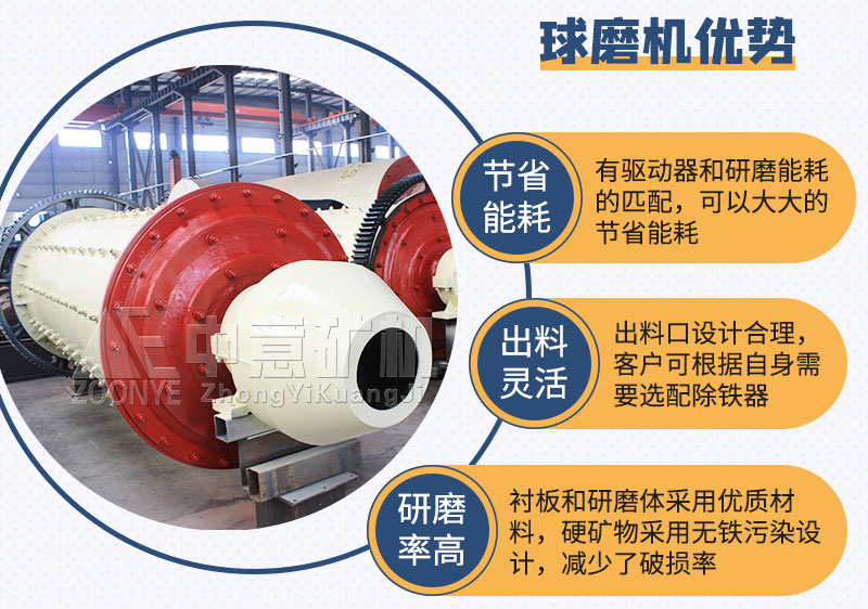 中意球磨机性能优势 中意球磨机性能优势