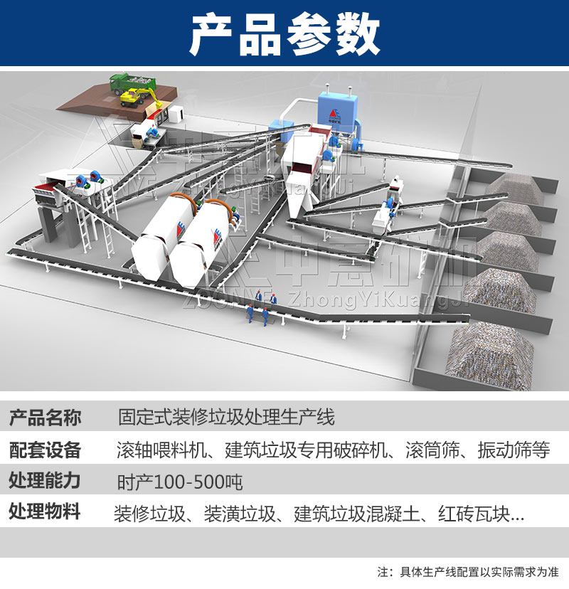 装修垃圾处理工艺流程 装修垃圾处理工艺流程