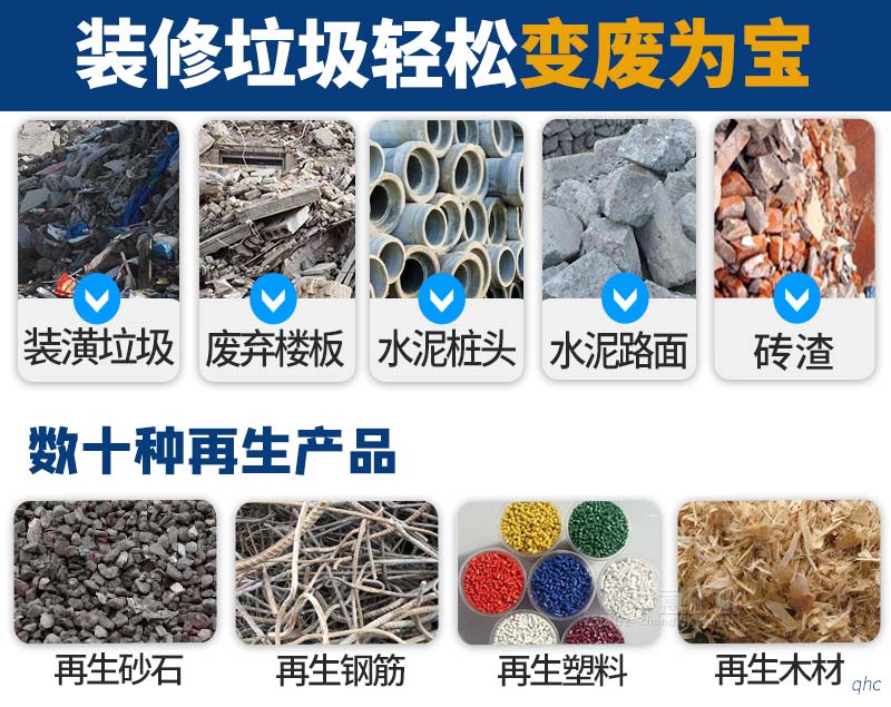 装修垃圾再生产品 装修垃圾再生产品