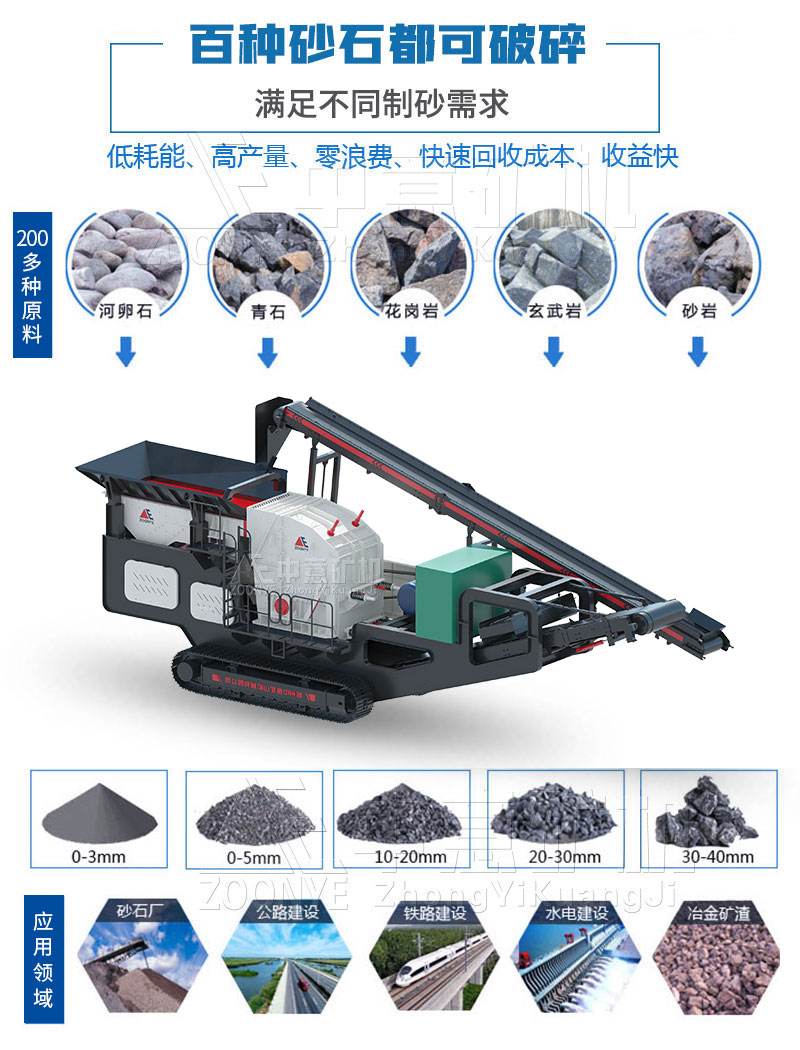 移动破碎机站可处理百种物料.jpg 移动破碎机站可处理百种物料.jpg