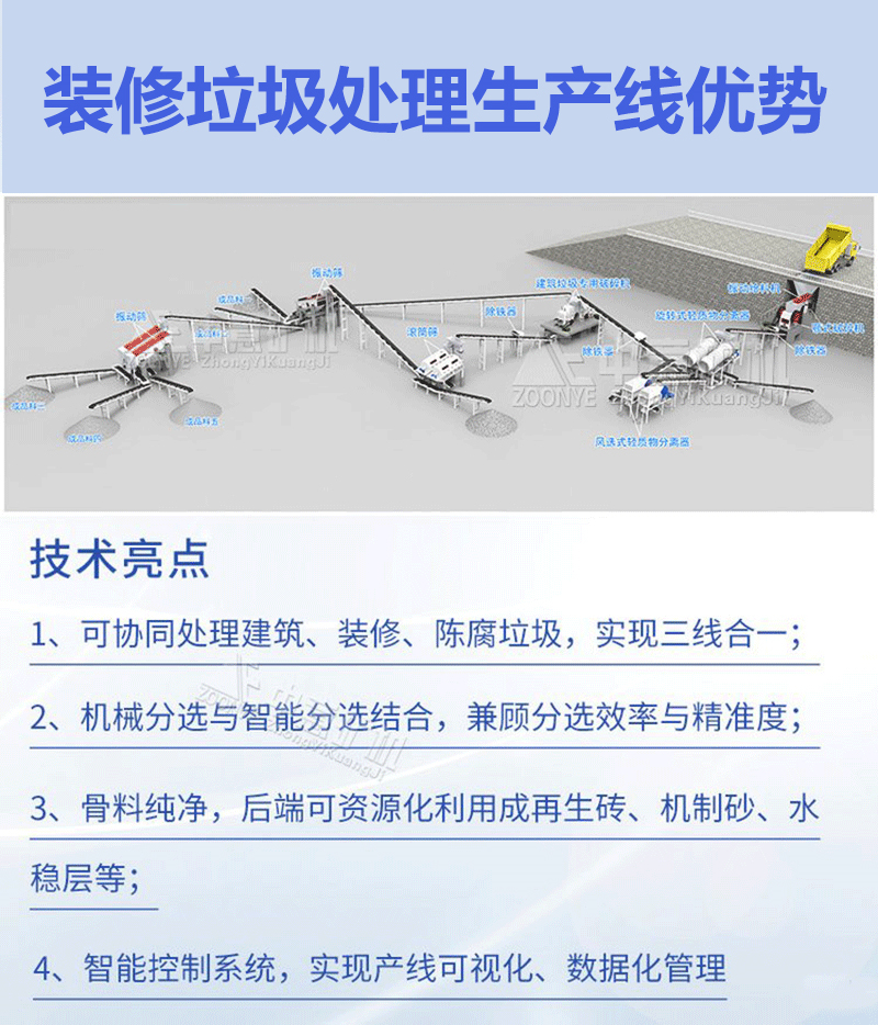 装修垃圾处理生产线优势 装修垃圾处理生产线优势
