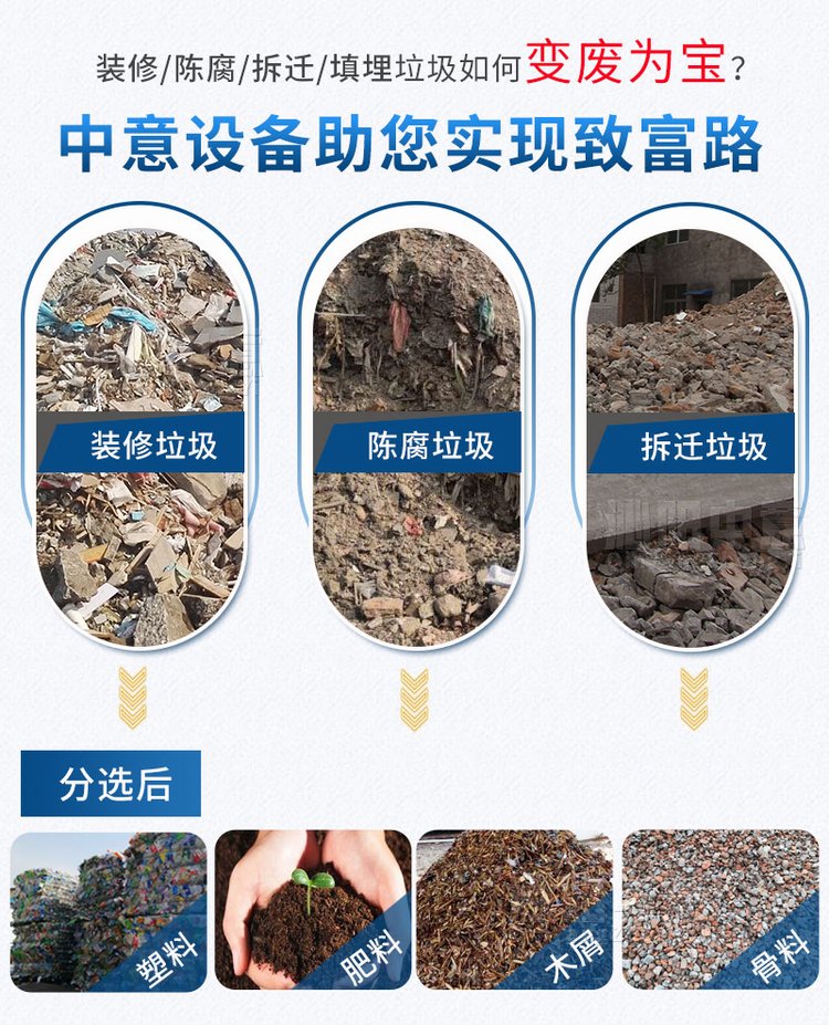 装修垃圾如何变废为宝 装修垃圾如何变废为宝