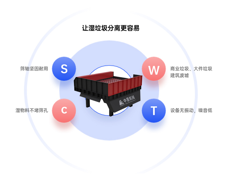 建筑装修垃圾设备 建筑装修垃圾设备