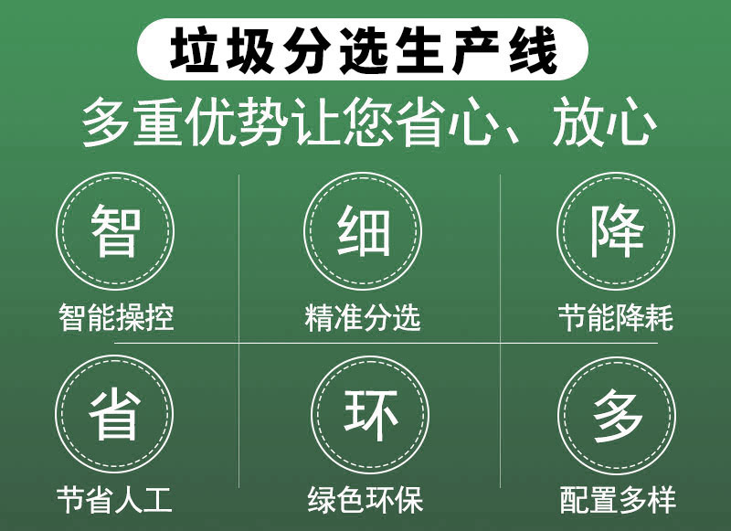 垃圾分选生产线优势.jpg 垃圾分选生产线优势