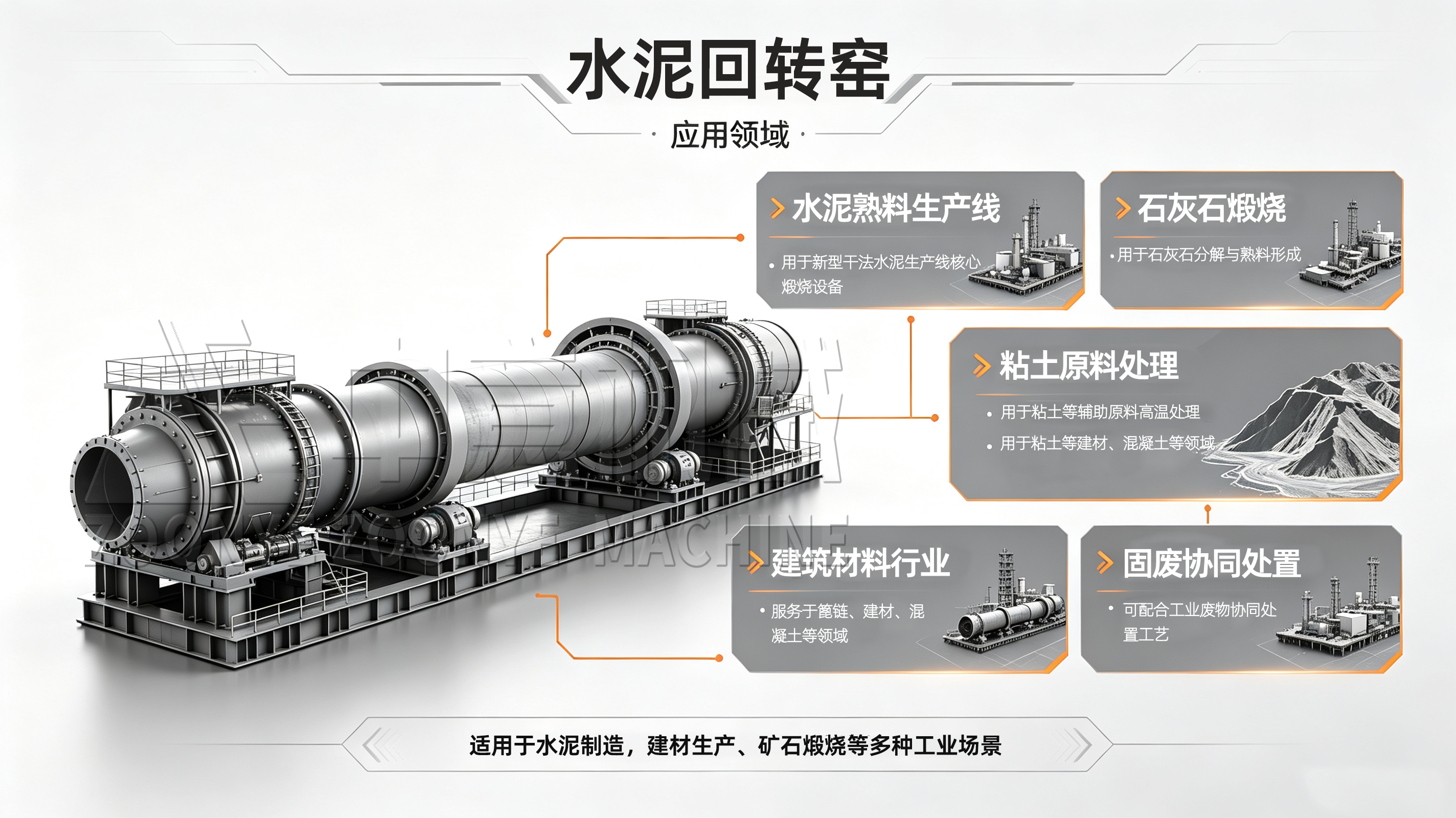 水泥回转窑应用领域.png 水泥回转窑应用领域.png