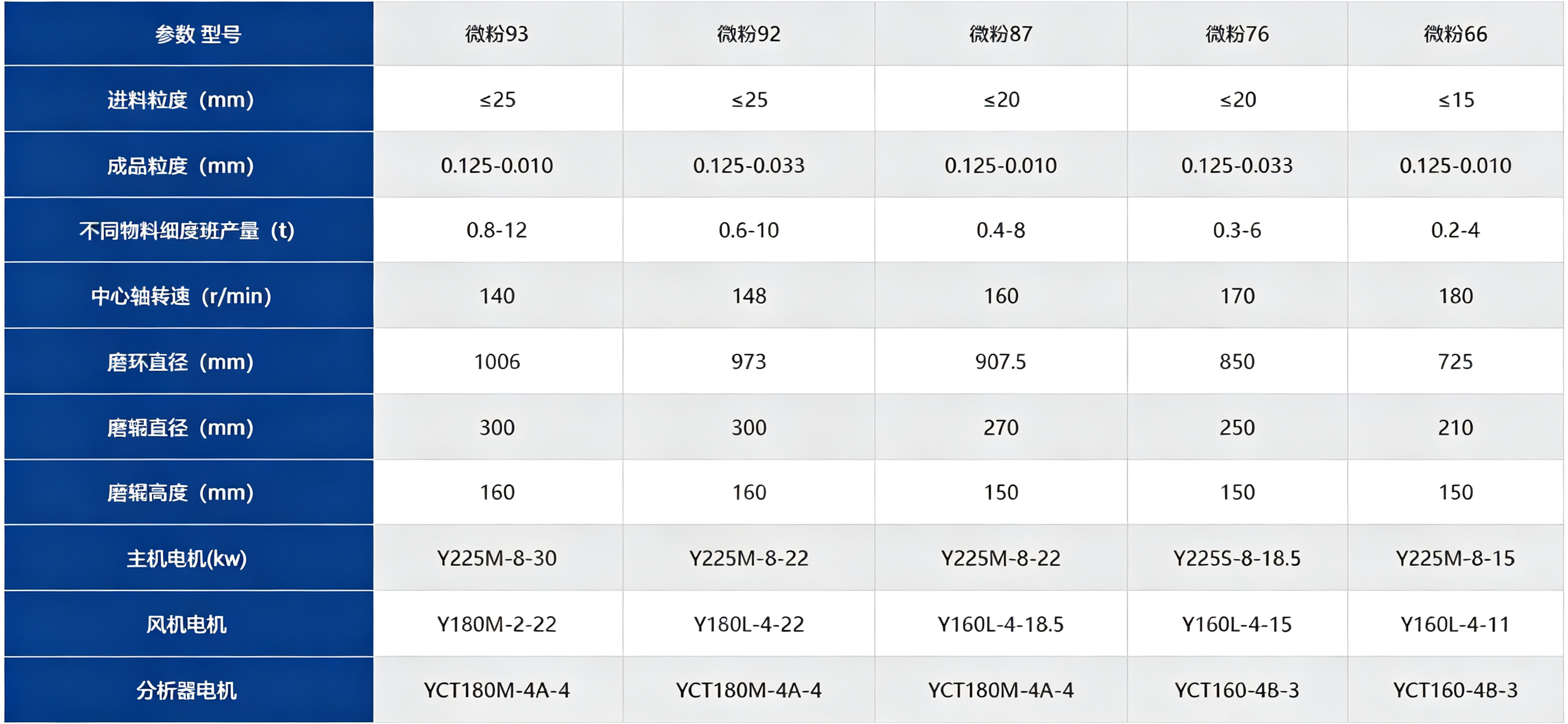 修改表头背景色 (14).png