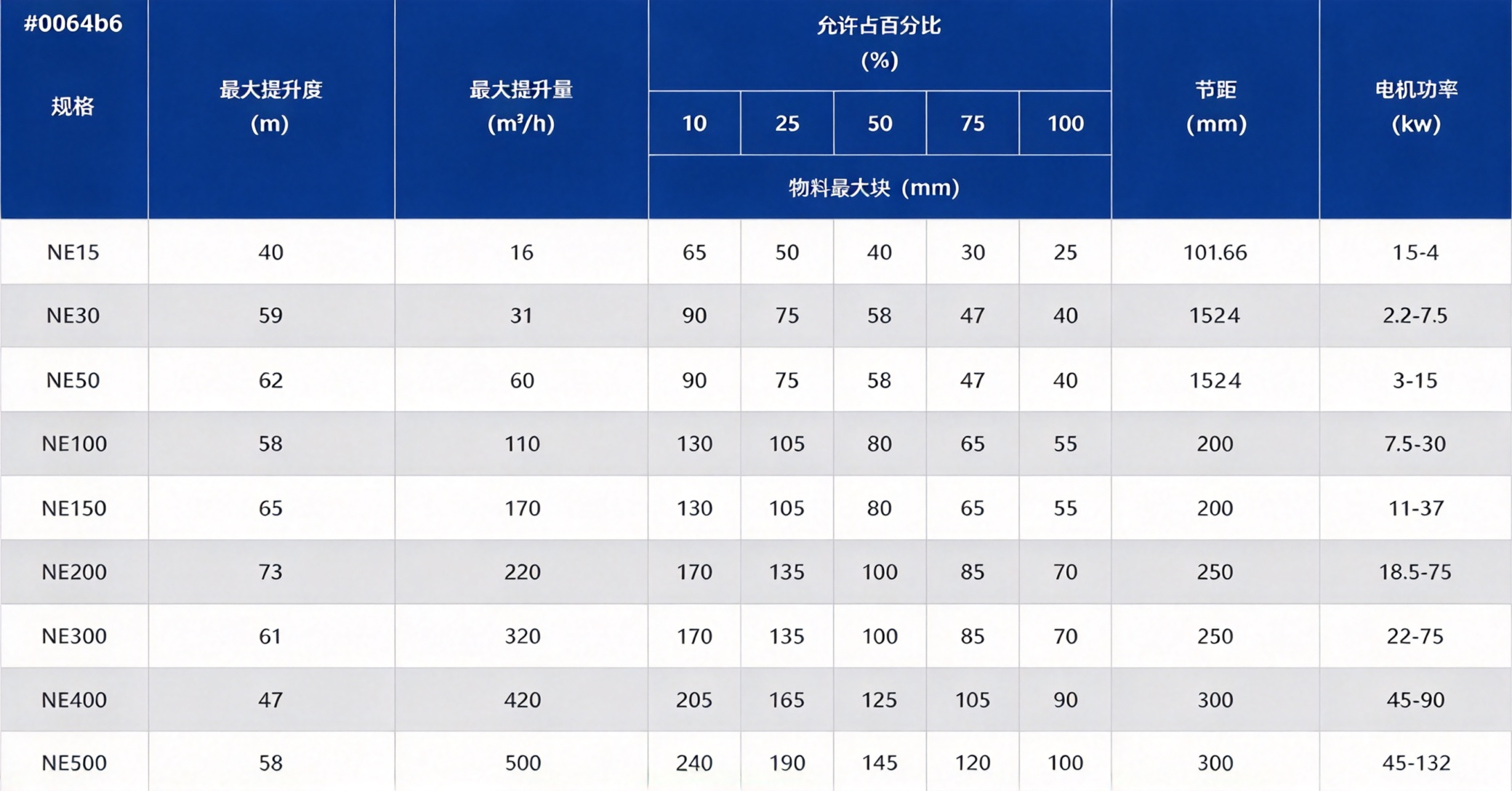 修改表头背景色 (18).png