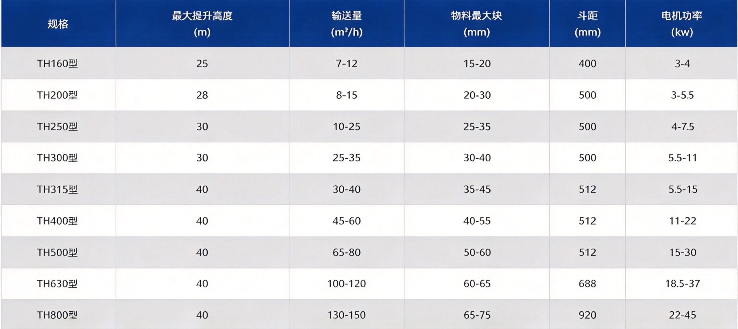 修改表头背景色 (19).png