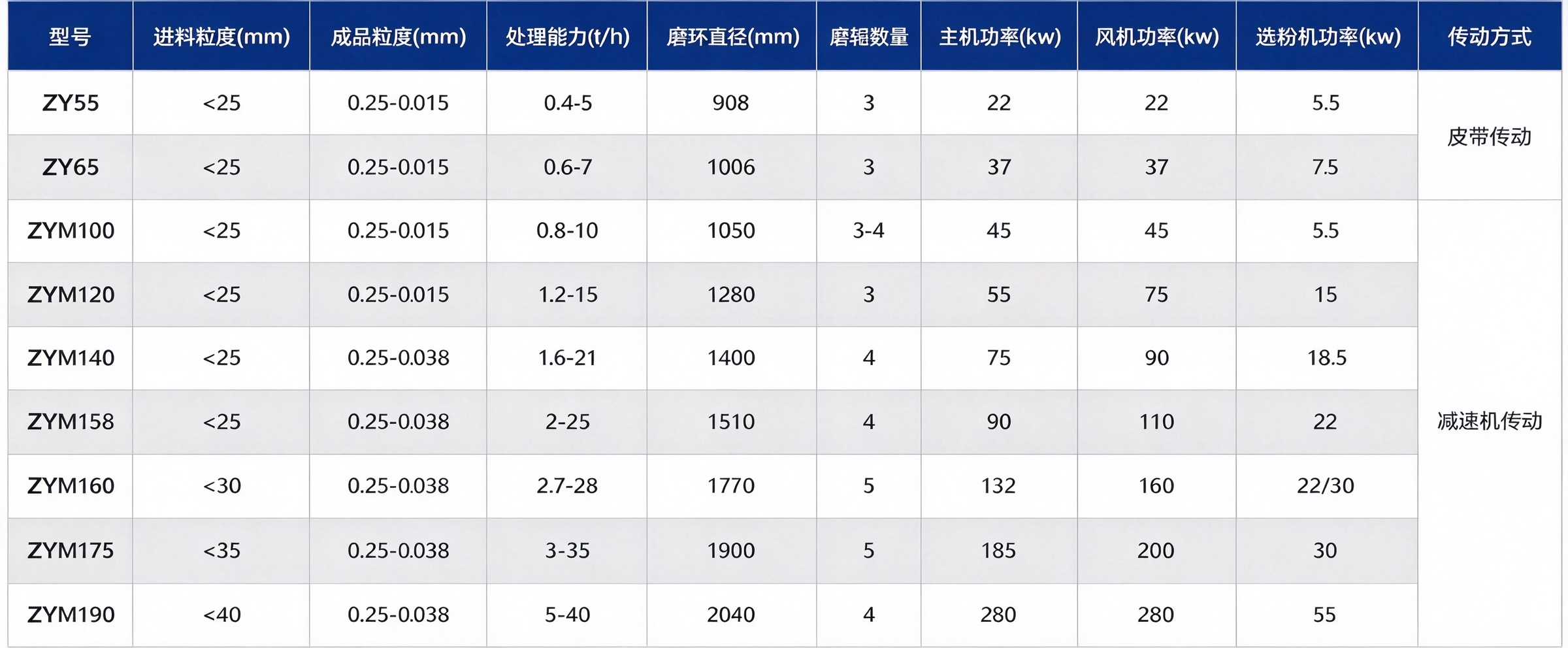 修改图片文字.png 修改图片文字.png